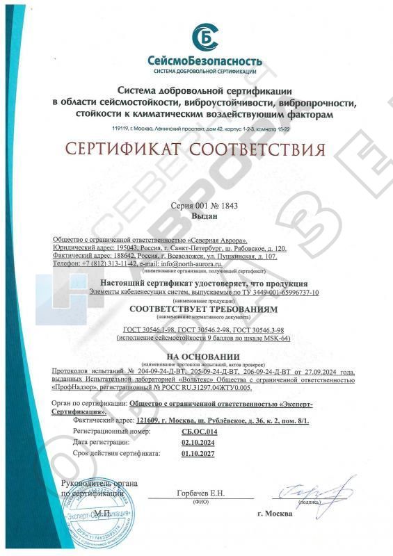 Сертификат сейсмостойкости  Лотки (2027)